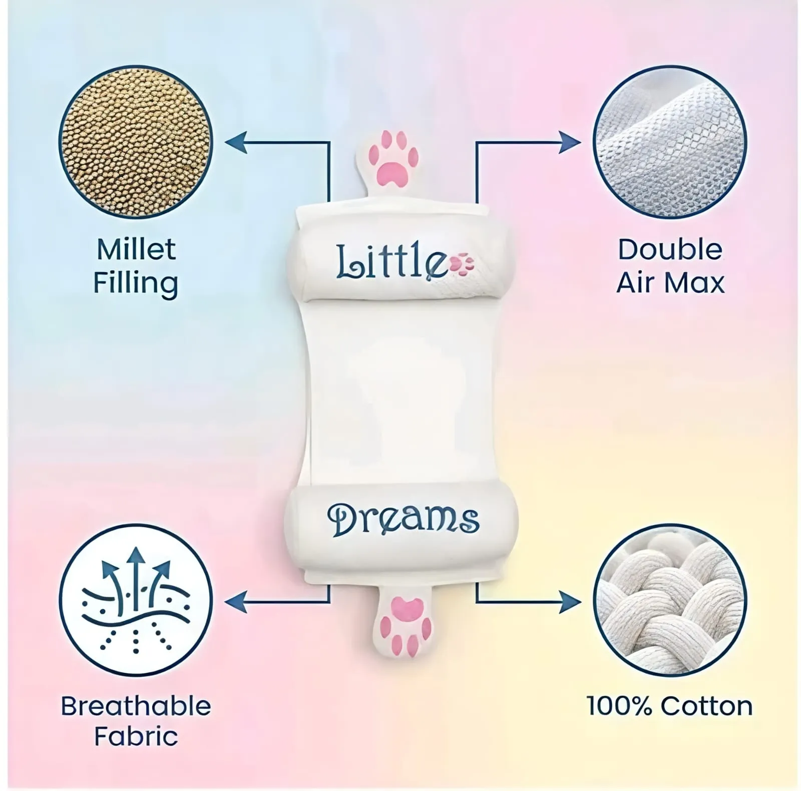 Premium Baby Sleeping Pillow | Soft Cotton & Natural Millet Filling | Breathable Baby Support Pillow — Baby Essentials, view 4