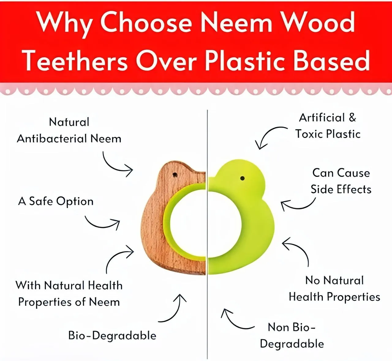 Baby’s First Teether - Natural Neem Wood Rattle for Safe Teething Relief — Baby Essentials, view 5