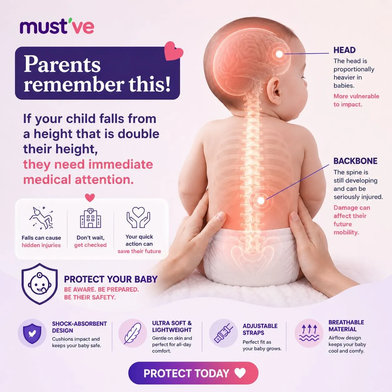 Baby Head Protection Backpack – Prevent Painful Falls During First Steps - Prepaid Offer — Baby Essentials, view 8